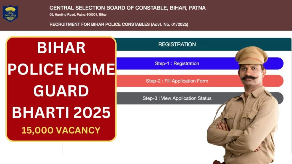 Bihar Police Home Guard Bharti 2025, Notification, Application form